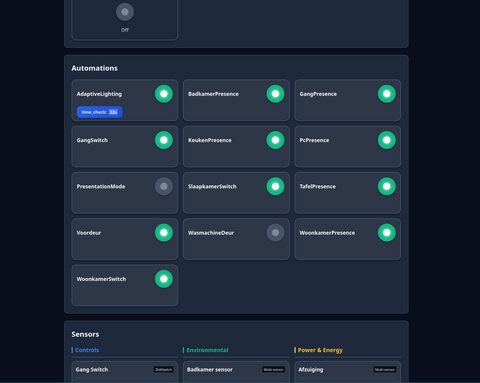 Domotica automation toggles